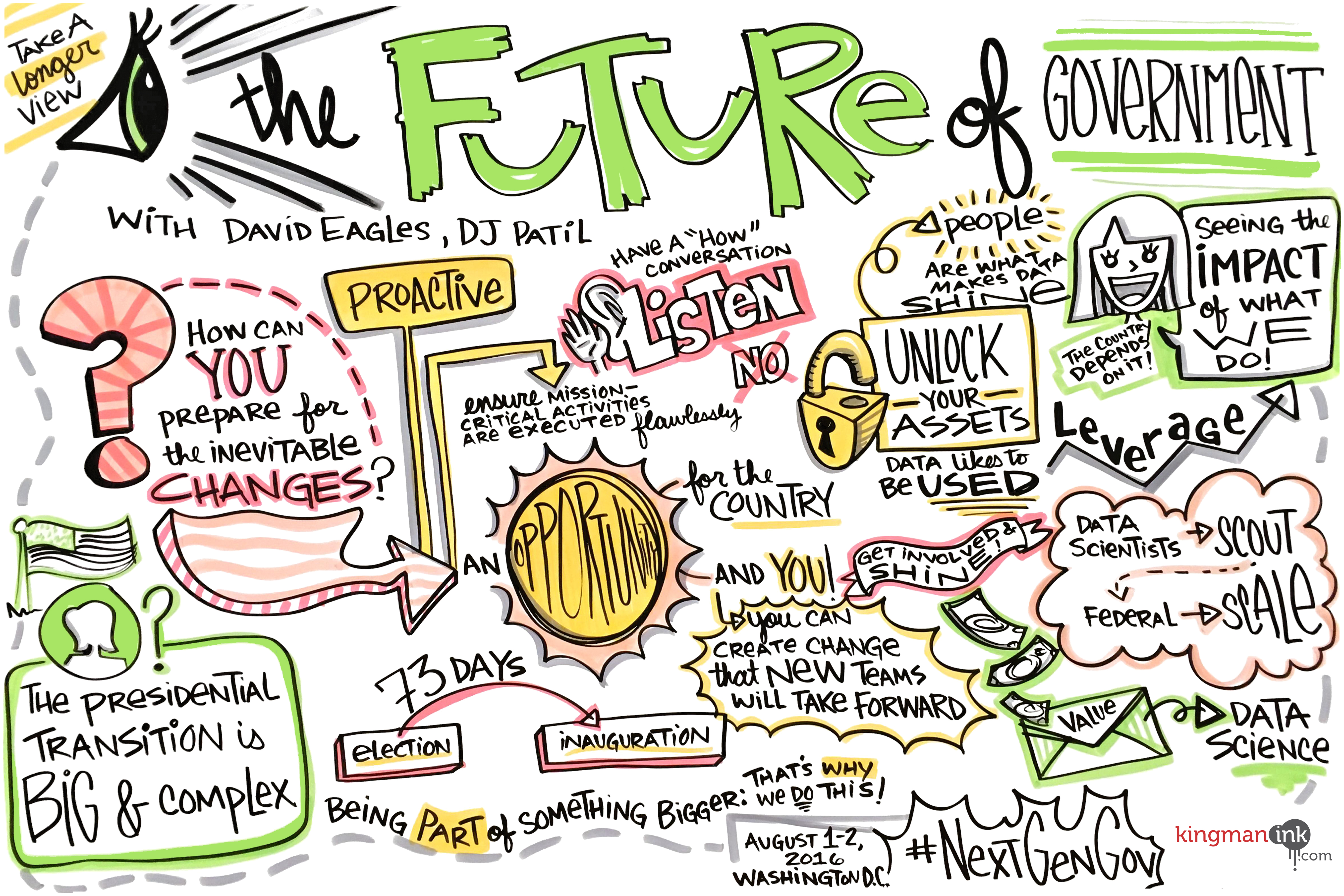 next generation of government training summit july 27 28 2017 dc